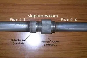 SKI stainless steel riser pipe for India Mark 2 hand pump